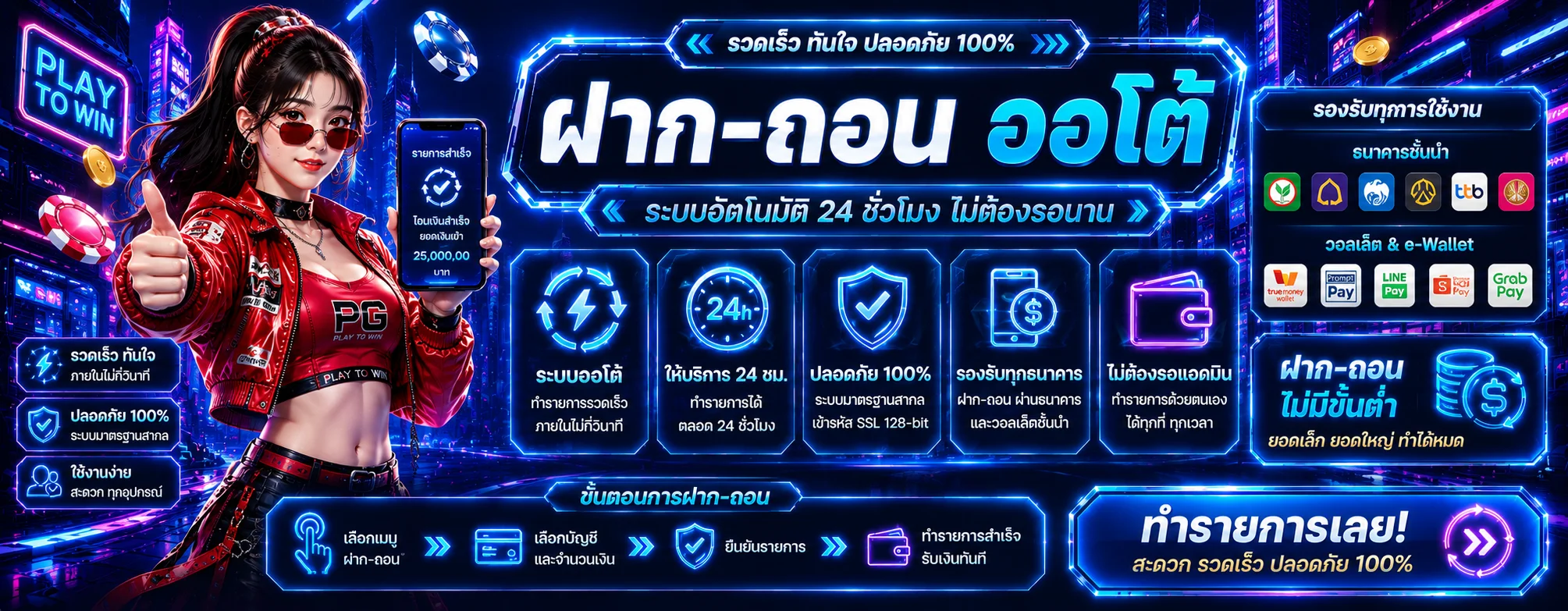 โปรโมชั่น spingames