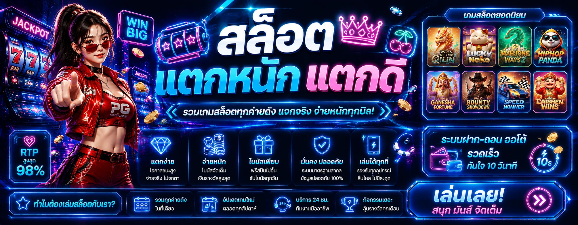 โปรโมชั่น spingames